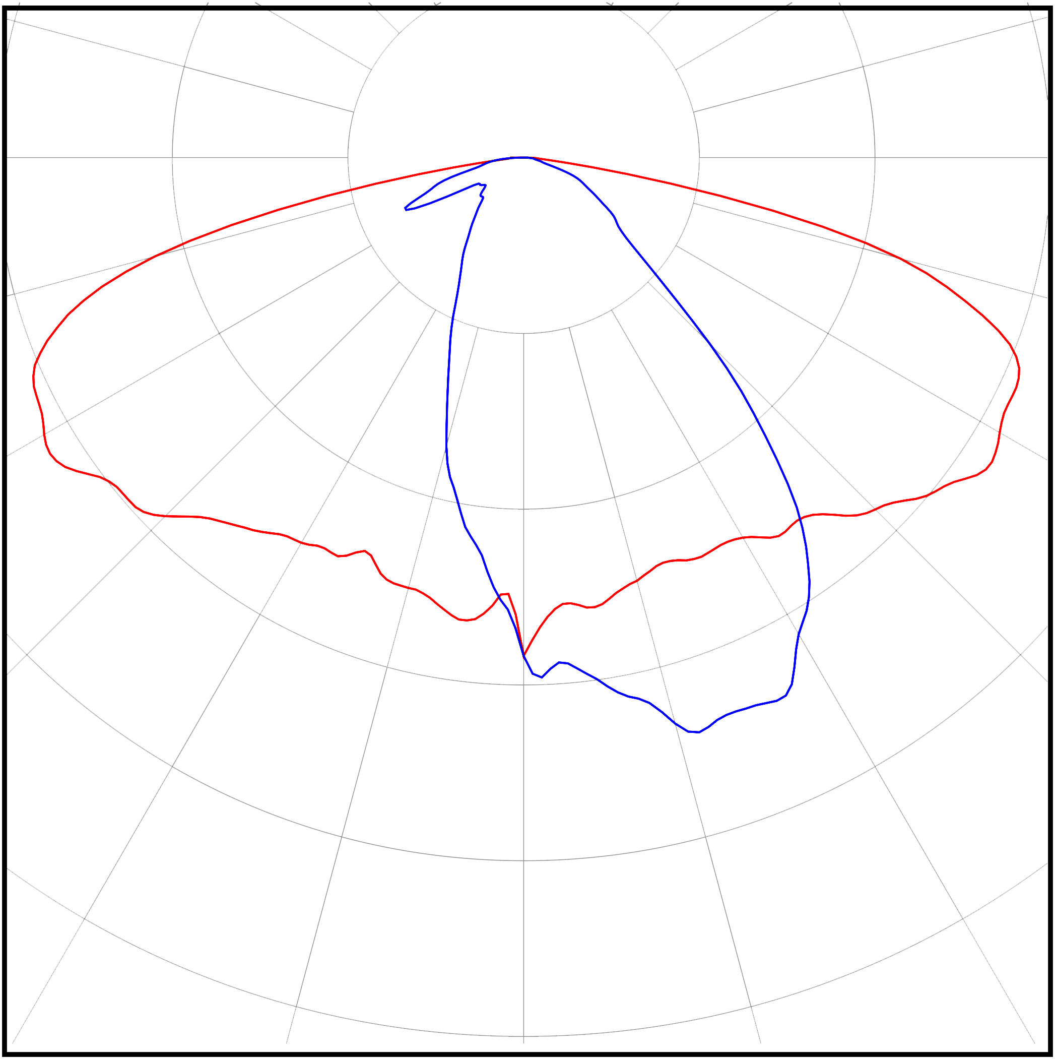 Кривая силы света